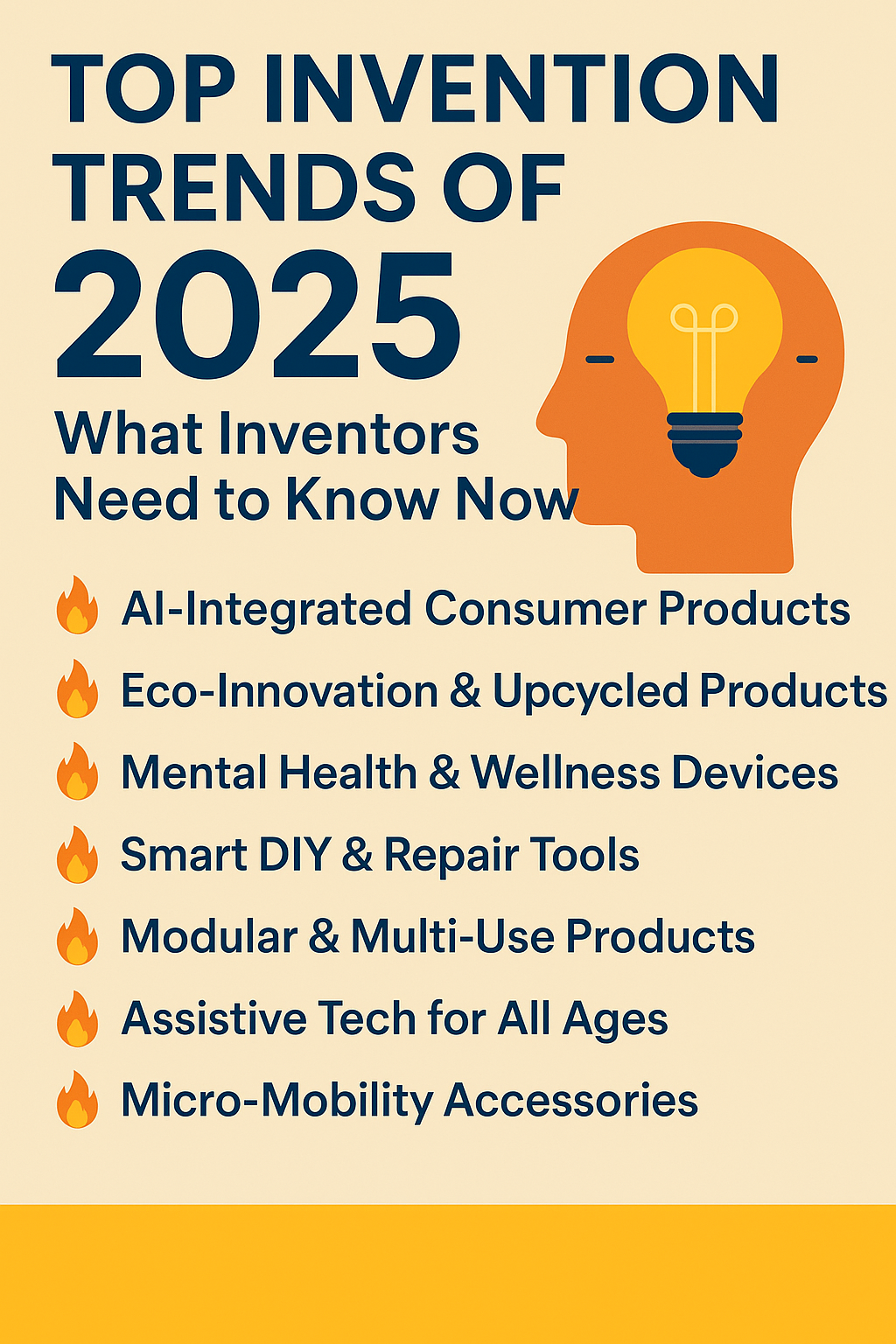 Top Invention Trends of 2025 | What Inventors Need to Know Now 1 ChatGPT Image May 24 2025 12 58 20 PM